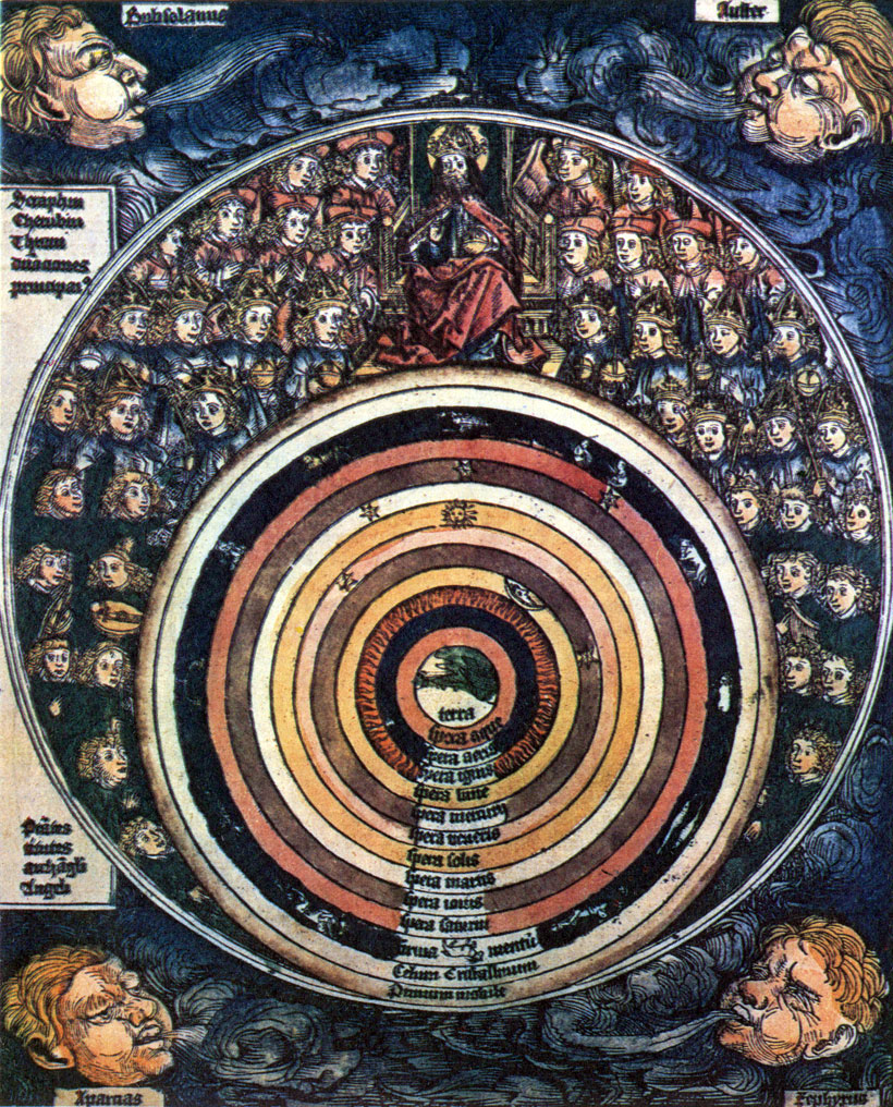 Схоластическая картина мира по Аристотелю (Шедельская всемирная хроника, Нюрнберг. 1493 г.)