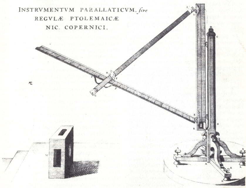 Трикветрум-прибор, которым Николай Коперник пользовался для наблюдений