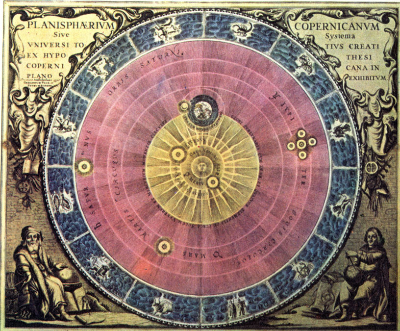 Система мира по Копернику-изображение в звездном атласе Целлариуса