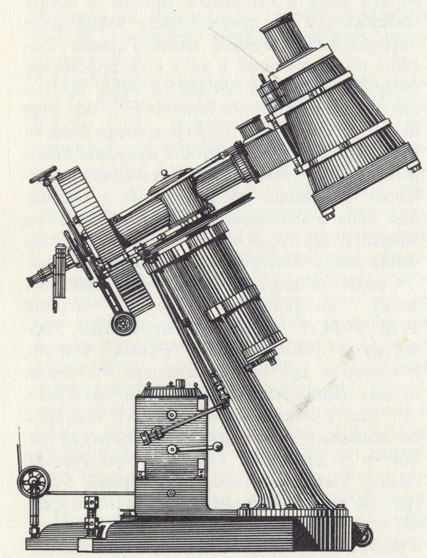С середины XIX в. фотография начала играть заметную роль в астрофизических исследованиях. Фотографический экваториал фирмы Хейде (Дрезден), приобретенный Московской Императорской обсерваторией