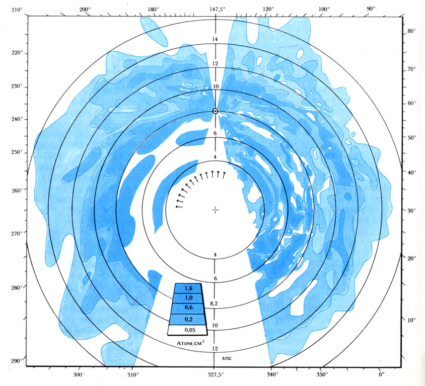 Распределение плотности нейтрального водорода (атом/см3) в плоскости Млечного Пути (по наблюдениям излучения на волне 21 см)